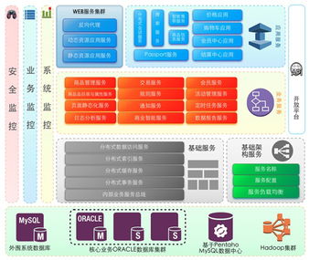 北京科碼先鋒軟件技術 引領軟件技術推廣服務的創新與實踐