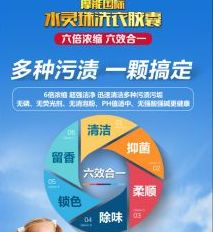 水靈珠洗衣膠囊 天賜營銷服務與軟件推廣全解析